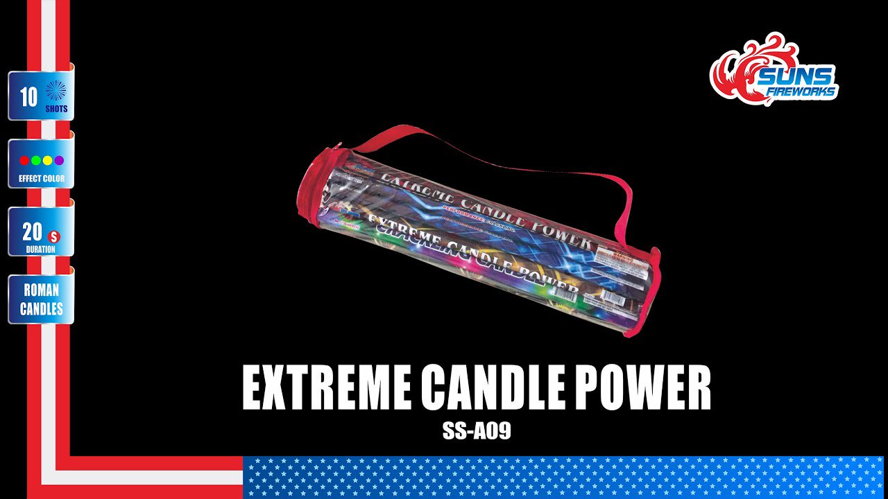 Extreme Candle Power